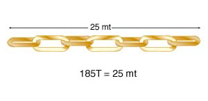 Picture hanging chain, brass plated - Length 25 meters