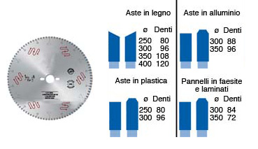 Circular blade for aluminum mouldings ø 400 mm