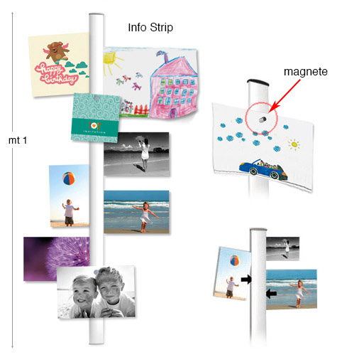 Info Strip - Length 1 metre