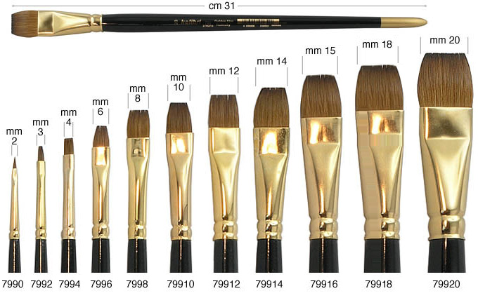 Flat Kolinsky sable brushes no. 8