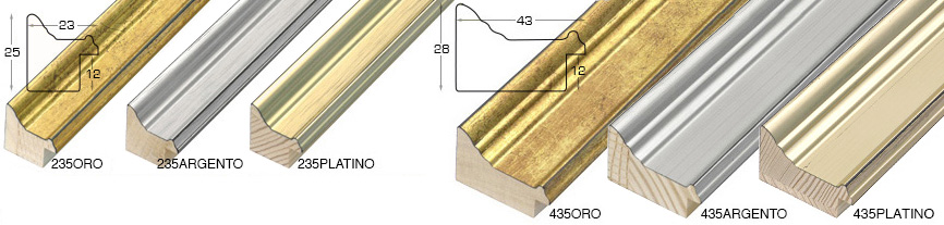 Corner sample of moulding 235ORO