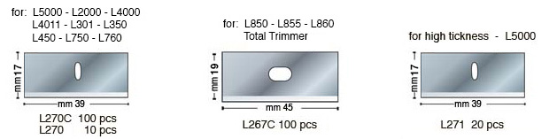 Blades for Logan Cutters - Pack 100 blades