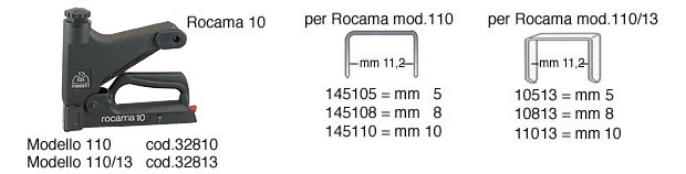 Rocama 105/108 manual stapler